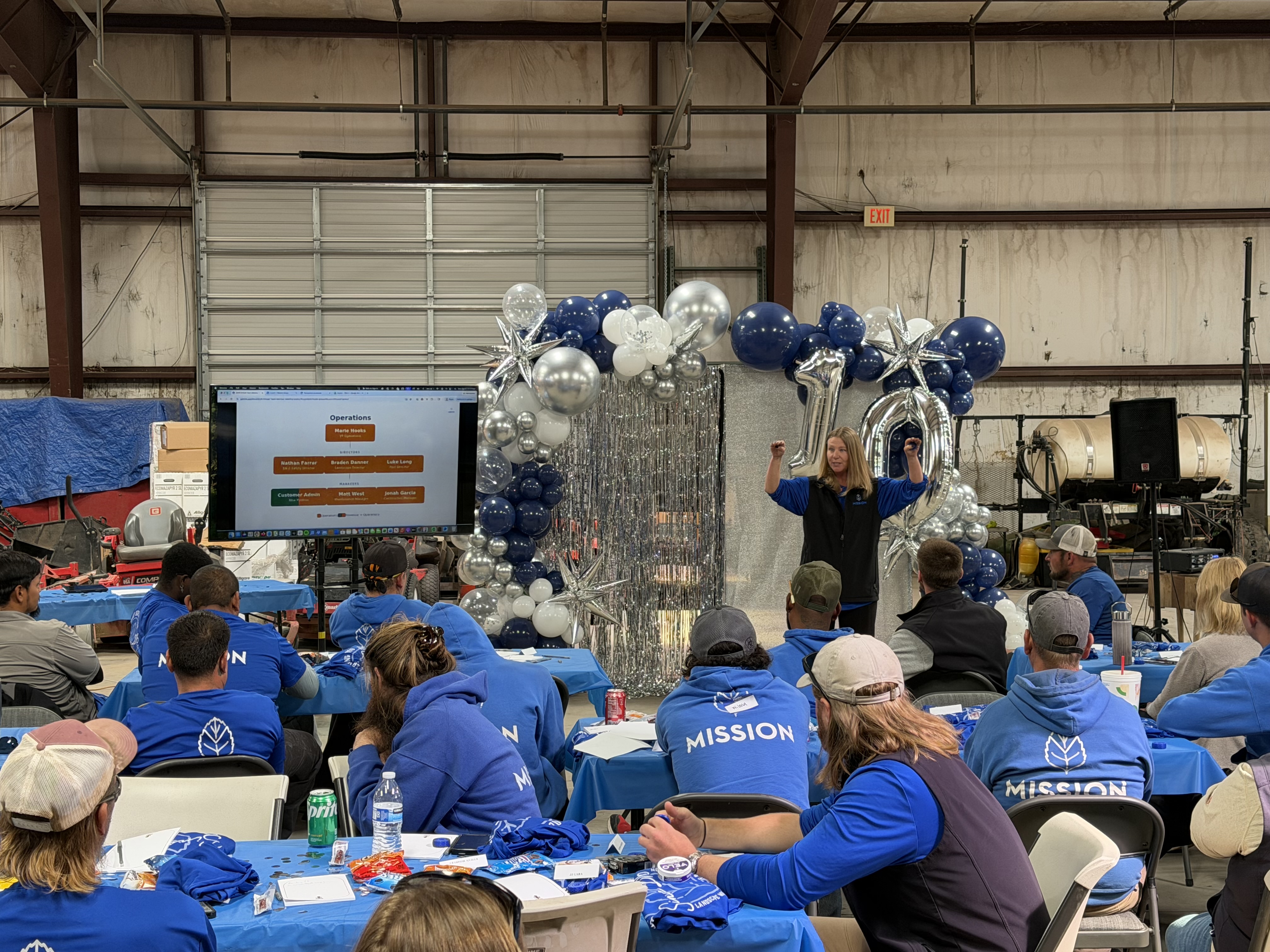 Mission Service Companies team meeting