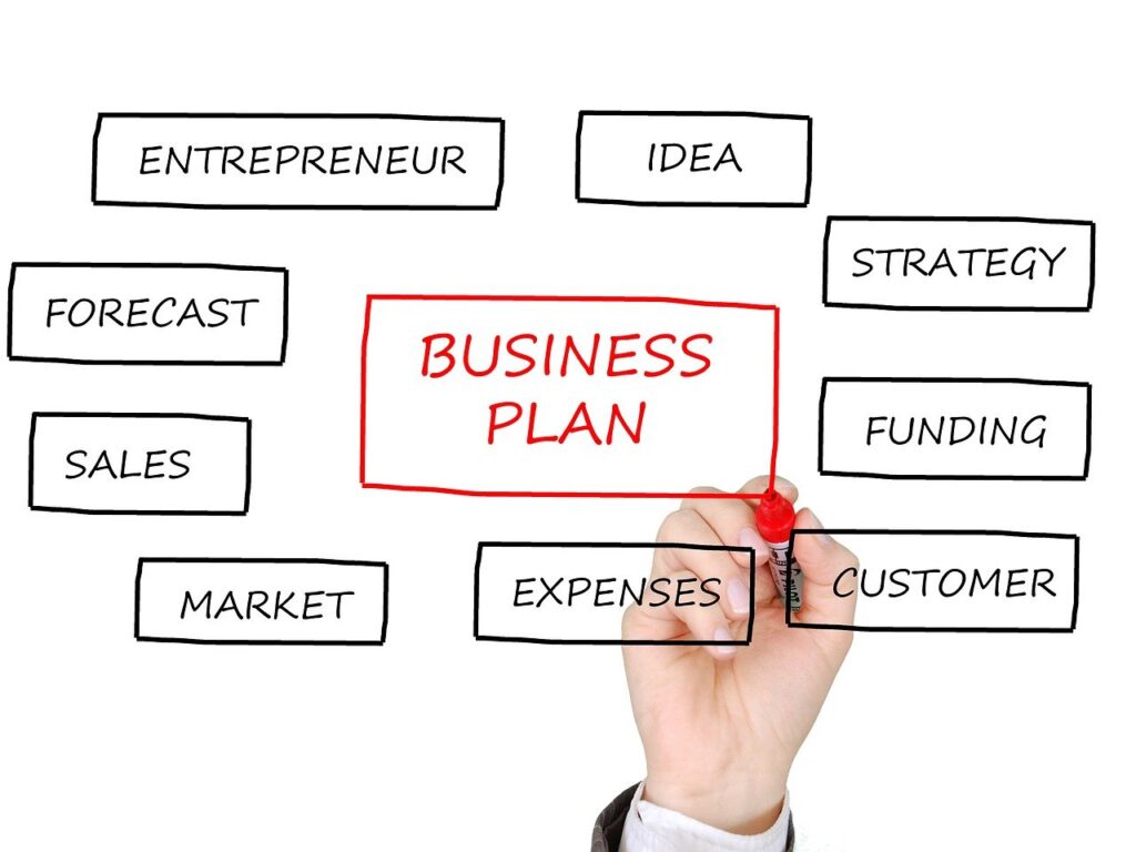 Step-by-Step Business Plan for Service Businesses